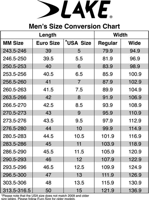 Lake Cycling Shoe Size Chart