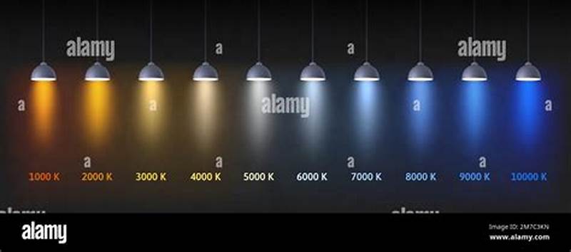 Lamp Color Temperature Chart