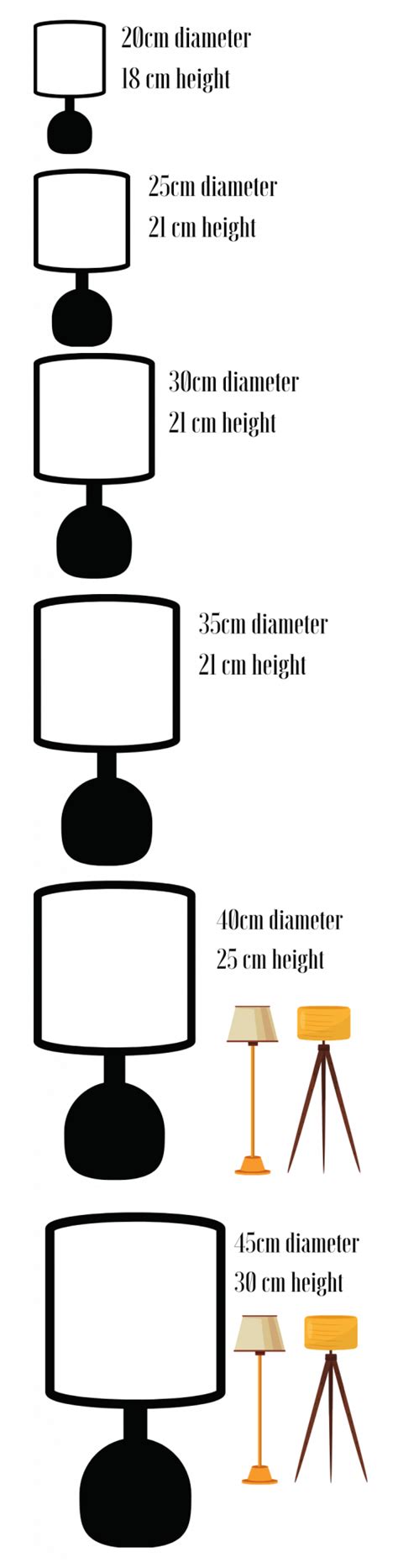 Lampshade Size Chart
