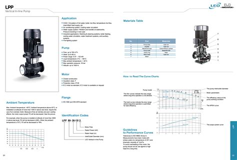 Large Pump Specifications Weight Rpm Catalog