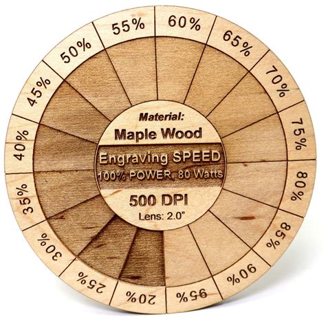 Laser Engraving Chart