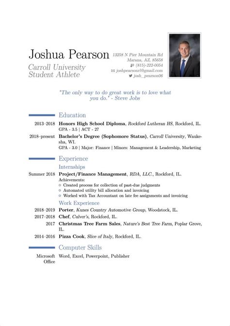 Latex Curriculum Vitae Template