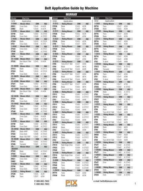 Lawn Mower Belt Size Chart