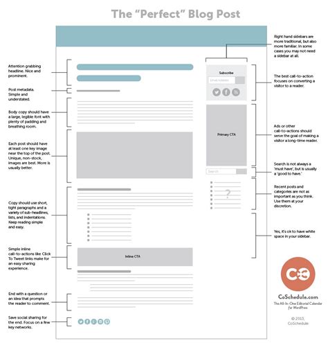 Layout Blog Post Template