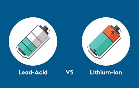 Acid vs Lithium