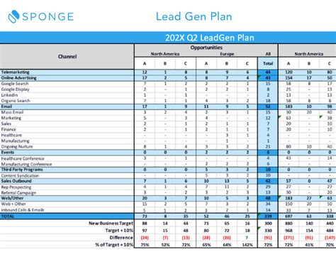 Lead Gen Template