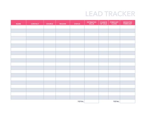 Lead Tracker Template Google Sheets