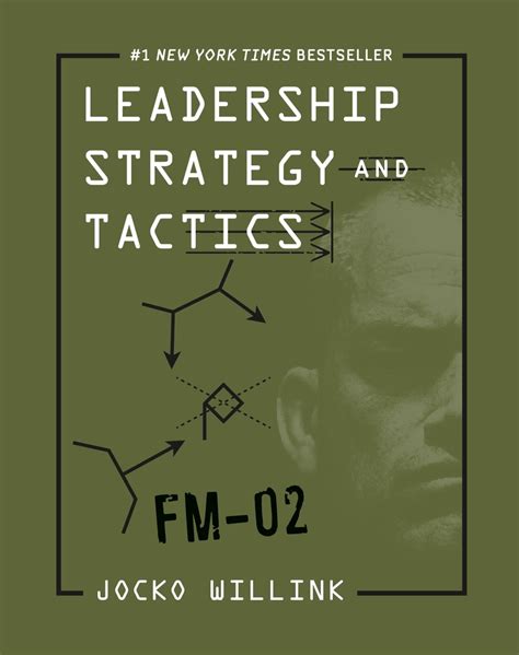 Leadership Strategy and … 