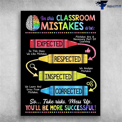 Learn from your mistakes theme 3 class 5 page 76