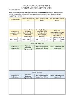 Learning Walk Template