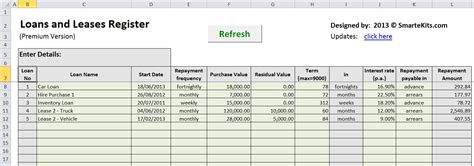 Lease Accounting Template