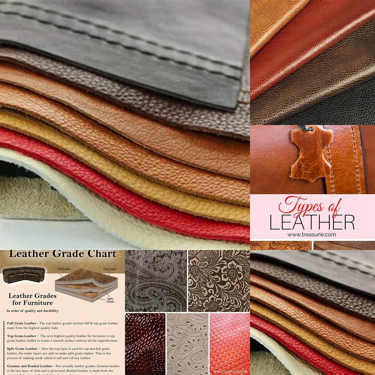 Leather type and quality