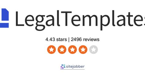 Legal Templates Net Reviews