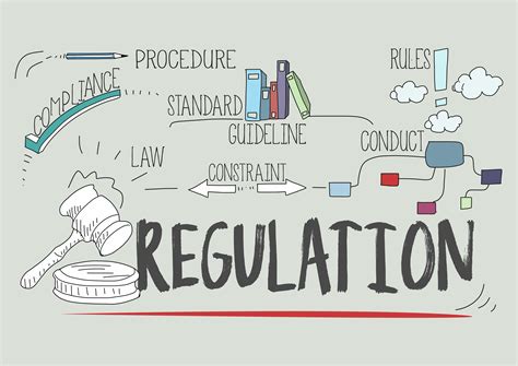 Legal and Regulatory Changes
