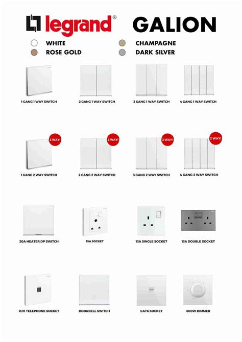 Legrand Switch Socket Catalogue