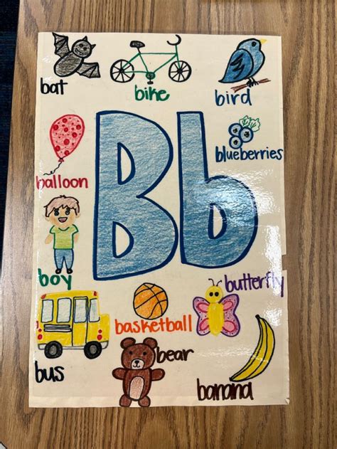 Letter B Anchor Chart