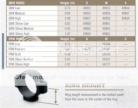 Leupold Scope Ring Height Chart