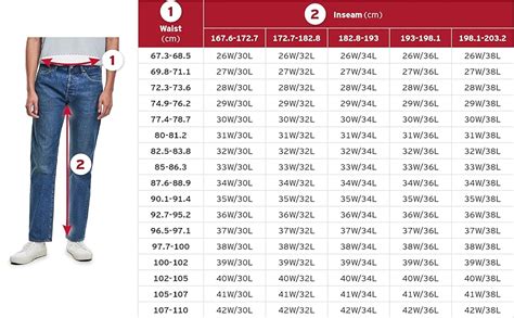 Levi's 511 Measurement Chart