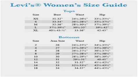 Levi Size Conversion Chart