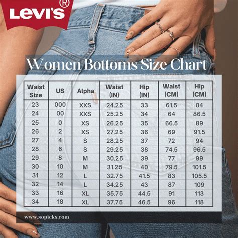 Levis Jean Size Chart