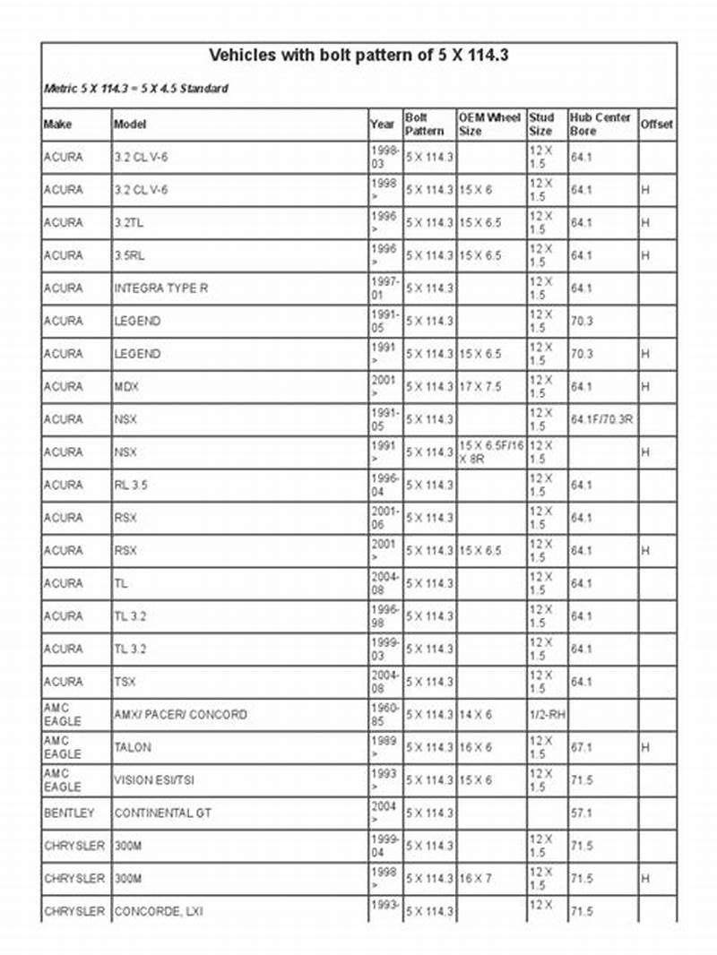 Lexus Is Bolt Pattern