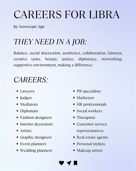 Libra And Career