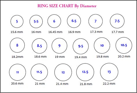 Life Size Ring Size Chart