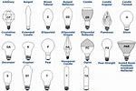 Light Bulb Size Guide