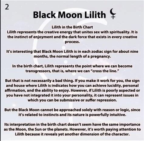 Lilith In Chart