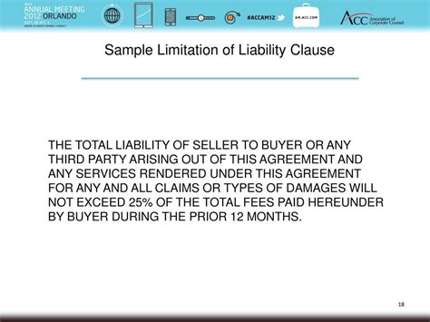 Limitation Of Liability Clause Template