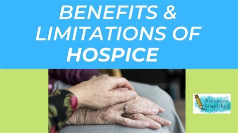 Limitations of Hospice Coverage