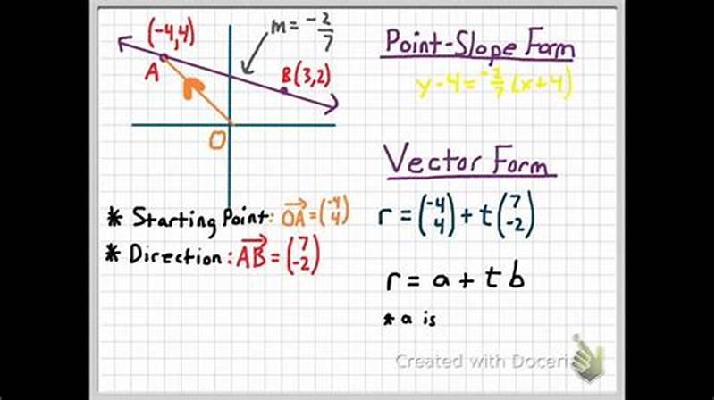Line Vector Form