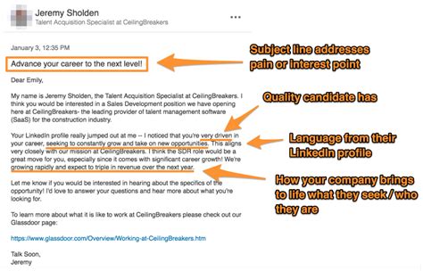 Linkedin Template Messages