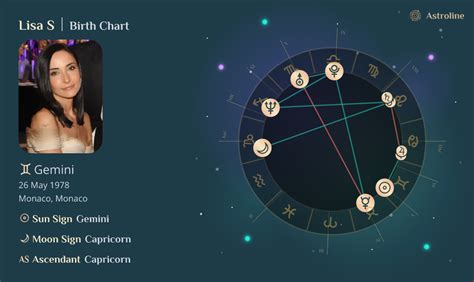 Lisa Barlow Birth Chart