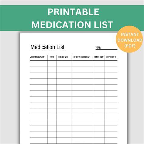 List Of Medications Template