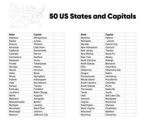 List Of State Capitals Printable