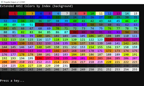 List of ANSI color escape sequences