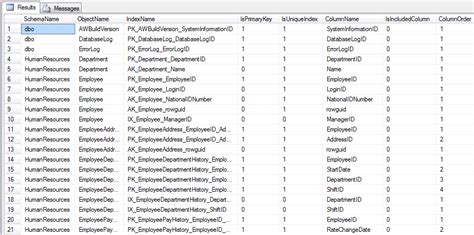 List of all index  index columns in SQL Server DB