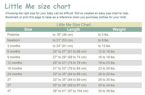 Little Me Size Chart
