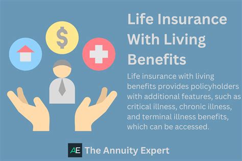 Living Benefits of Progressive Life Insurance