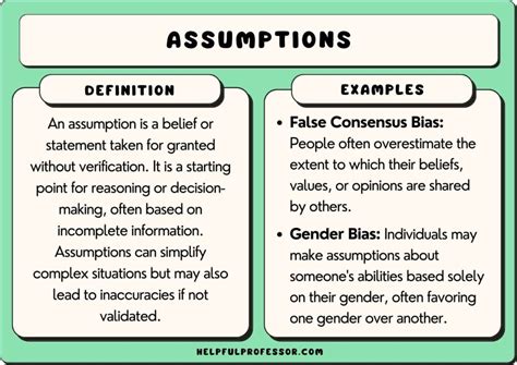 Long-held incorrect programming assumptions closed