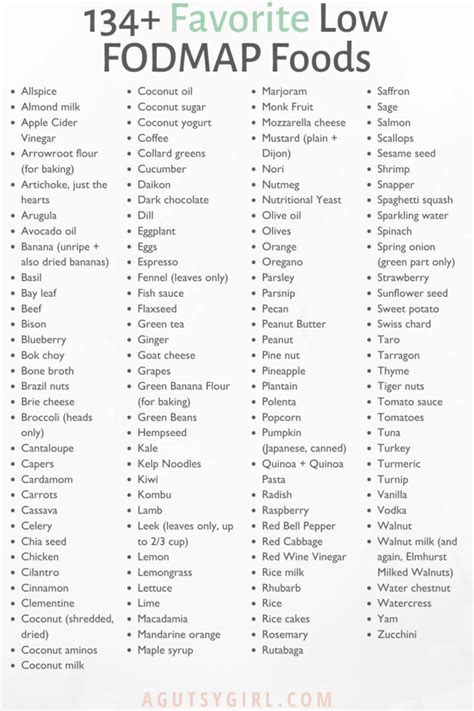 Low Fodmap Food List Printable