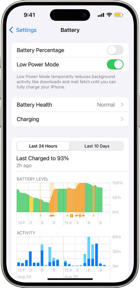 Low Power Mode