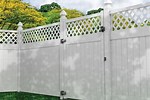 Lowe's Fencing Panels