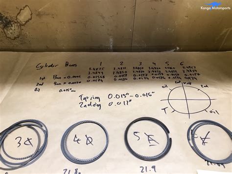 Ls Piston Ring Gap Chart