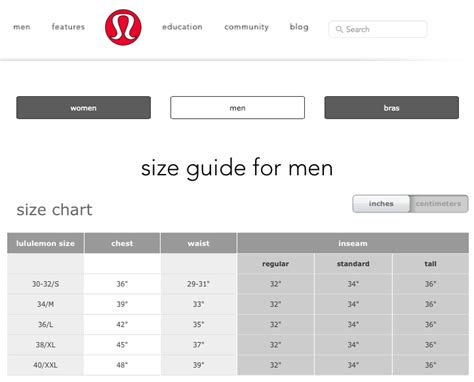 Lululemon Underwear Size Chart