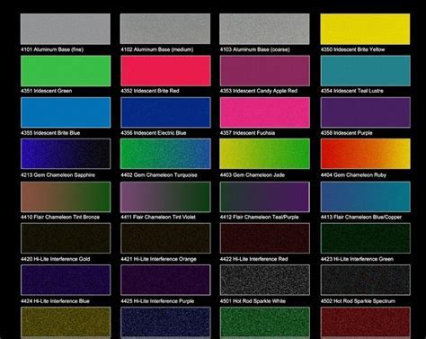 Maaco Paint Colors Chart