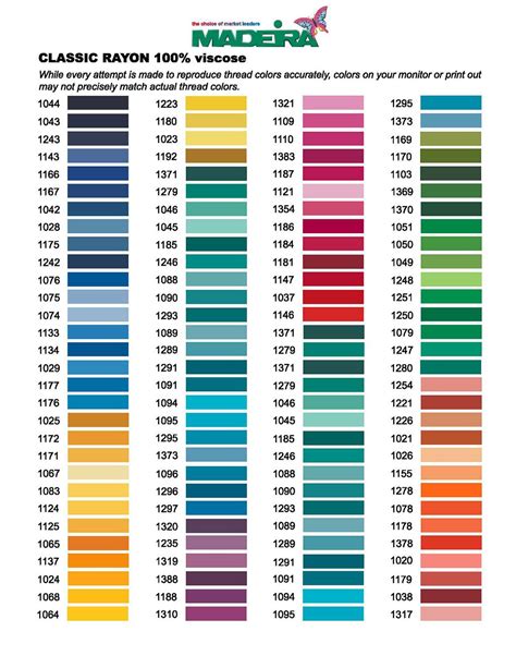 Madeira Color Chart