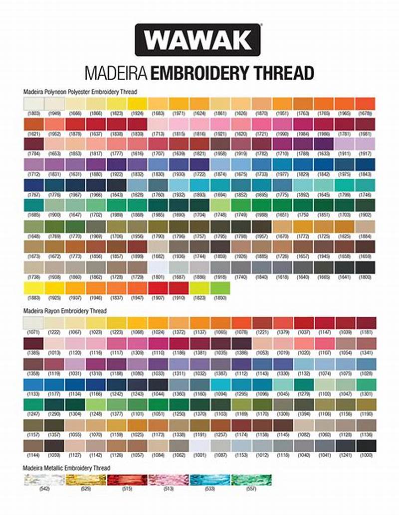 Maderia Thread Color Chart