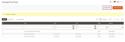 Magento 2 Catalog Price Rule Not Applying